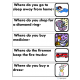 "Where Questions" for Autism with Picture Flashcard Answer Choices